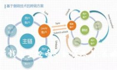 Tokenim最新钱包空投币6：如何参与、策略与未来展