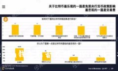 Tokenim钱包能否存储BSV（比特币SV）？