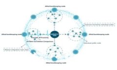 如何利用Tokenim参与以太坊2.0质押，实现散户投资