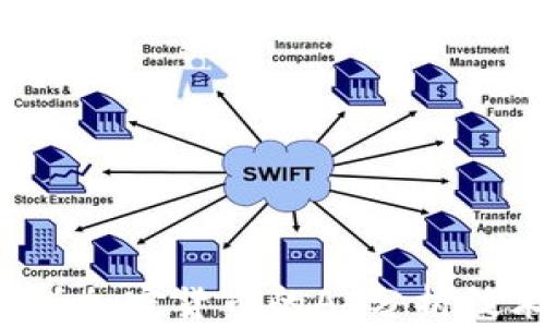 
jiaoti全面解析加密货币的AI分析技术与未来趋势