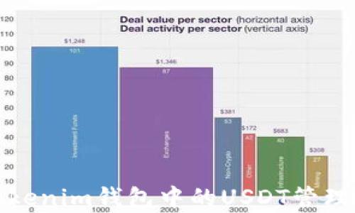 
全面解析Tokenim钱包中的USDT管理与使用技巧