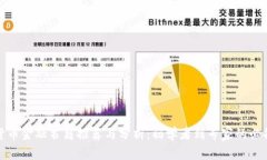 加密货币金融书籍推荐与分析：初学者到专家的