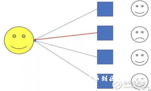 加密货币发展历程：从比特币到区块链革命