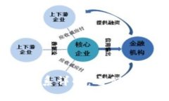 加密货币与外汇的关系详解：它们真的属于同一