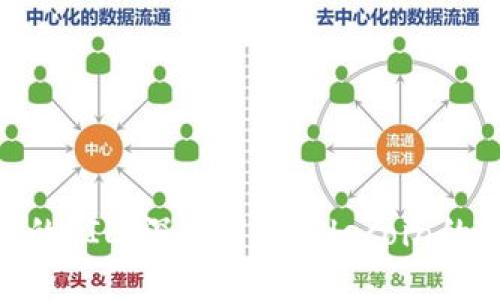 Tokenim中的FIL：深入了解Filecoin的应用与未来