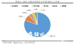 Tokenim能否存储以太经典（ETC）？