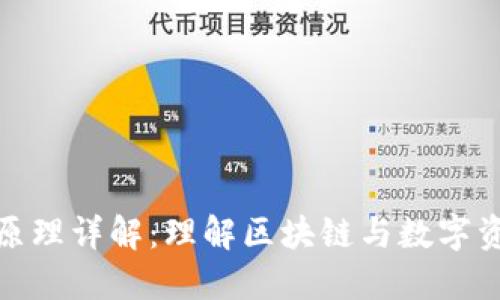 加密货币交易原理详解：理解区块链与数字资产的背后机制