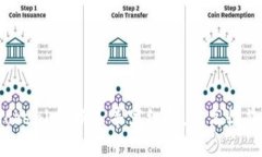 思考下载红包 Tokenim：畅享丰富红包，提高收益的