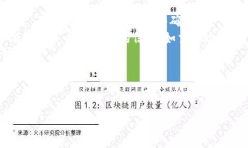   如何将Tokenim的币提到火币交易所？ / 
 guanjianci Tokenim, 火币, 数字货币, 币种转移 /guanjianci 

### 内容大纲

1. **引言**
   - 介绍Tokenim和火币交易所的背景
   - 提出用户需求：为什么想将Tokenim的币转移到火币？

2. **Tokenim的基本信息**
   - Tokenim介绍
   - Tokenim的币种特点
   - Tokenim的使用场景和优势

3. **火币交易所简介**
   - 火币的历史及发展
   - 火币提供的服务和竞争优势

4. **转移币种的基本步骤**
   - 创建火币账户
   - 在Tokenim平台上查看投资组合
   - 准备转移所需的信息

5. **实现币种转移的详细步骤**
   - 自Tokenim提币的操作流程
   - 提币所需的手续费及其他参数
   - 选择合适的提币网络

6. **注意事项及常见问题**
   - 提币时的安全注意事项
   - 常见的提币失败原因
   - 如何处理提币后未到账的情况

7. **总结与建议**
   - 对于新手用户的建议
   - 始终保持警惕，了解市场动态

---

### 问题及详细介绍

#### 1. Tokenim是什么？它有什么独特之处？
Tokenim是一个基于区块链技术的平台，允许用户进行数字资产的交易和管理。它的独特之处在于支持多种数字货币的交易，并且其交易流动性相对较高。Tokenim的用户界面友好，适合初学者，同时也提供了一系列高级交易工具给专业投资者。
其中，Tokenim的币种具有多样性，用户可以选择多种不同的币种进行投资和交易，增加了投资的灵活性。此外，Tokenim还结合了社区治理，用户可以参与投票，直接影响平台的发展方向。
总之，Tokenim是一个兼具创新与实用性的数字货币平台，吸引了众多用户的关注。

#### 2. 火币交易所的优势和特点是什么？
火币交易所成立于2013年，是全球最大的数字货币交易所之一。火币以其高效的交易系统和强大的安全性而知名。用户在火币上能够方便地进行多种数字货币的交易，包括主流币种和其他新兴币种。
火币的特点包括高流动性、全方位的客户服务和多样化的产品线，不仅限于现货交易，还提供了合约、杠杆交易等多种形式，为不同投资者提供了多种选择。此外，火币具有专业的技术支持，能够保障用户的交易安全，减少潜在风险。
这些优势使得火币成为许多投资者倍受青睐的交易平台，是进行币种转移的重要目标。

#### 3. 如何在Tokenim上创建账户并管理币种？
在Tokenim上创建账户的第一步是下载官方应用或访问官方网站。用户需填写个人信息，包括邮箱、手机号码及密码等。注册完成后，账户需进行KYC（身份验证）以确保安全性。
账户创建后，用户可以进入资产管理界面，查看持有的各类数字资产。Tokenim支持用户进行多种资金管理操作，比如充值、提币、交易等。用户在使用过程中可以随时查看交易记录和资产变动，以便更好地管理自己的投资。
此外，Tokenim还提供了帮助中心，用户可以在此搜索相关问题，获取使用指导。

#### 4. 从Tokenim提币到火币的步骤有哪些？
要将Tokenim的币提到火币，首先需要确保自己在火币上有有效的账户，并获得了该币种的接收地址。步骤如下：
第一步：登录Tokenim账户，进入资产管理页面，找到要提取的币种，点击提币按钮。
第二步：填入火币提供的接收地址，并输入提币金额。在此过程中，用户需要注意安全，确保输入的地址无误，以防资产损失。
第三步：检查提币的手续费，确保已充分了解所有费用。确认无误后，提交提币请求。
最后，用户需关注提币进度，一旦币种成功转入火币账户，便可开始进行交易。

#### 5. 提币过程中的常见问题有哪些？
提币过程中常见的问题包括：提币地址不正确、网络拥堵导致提币延迟、手续费未支付等。用户在选择提币地址时，务必确保地址准确。若不慎输错，会导致资产永久丢失。
另外，网络拥堵阶段，币种提取可能会出现延迟。这种情况并不罕见，用户需耐心等待。手续费方面，用户需仔细查看不同币种的提取费用，选择合适的时机进行转移以减少成本。
在处理这些问题时，用户可以随时寻求Tokenim或火币的客户支持，掌握更多信息与解决方案。

#### 6. 提币后未到账该怎么办？
如果提币后币种未到账，用户可以首先登录火币，确认是否已成功接收。此外，建议用户查看链上确认信息，确保提币交易已被网络确认。
若确认提币交易已完成但火币账户仍未显示相应的资产，用户应收集交易记录，联系火币客服进行查询与处理。提供详细的信息，如交易哈希、提币时间及相关截图，有助于客服快速定位问题。
总体而言，大多数提币问题都能通过官方客服获得解决，用户在遇到问题时，保持冷静与耐心是非常重要的。 

--- 

以上是关于如何将Tokenim的币提到火币交易所的详细解答和结构，希望对用户有所帮助。