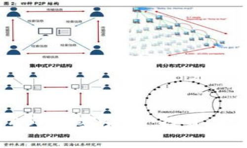 全面解析ASP加密货币：投资、技术与趋势