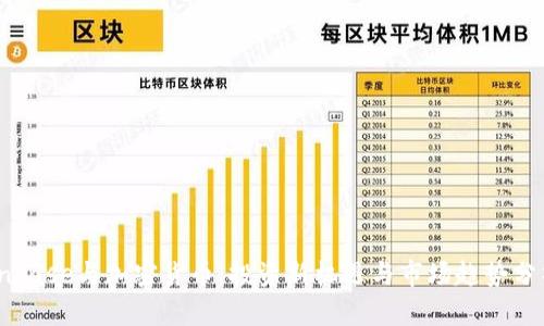 Inbase与加密货币：投资新机遇与市场趋势分析