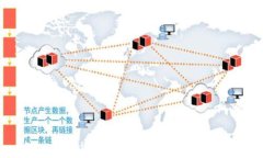 深入分析货币的加密属性与风险管理