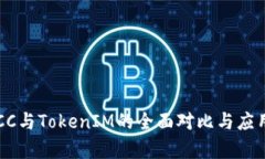 : CPCC与TokenIM的全面对比与应用分析