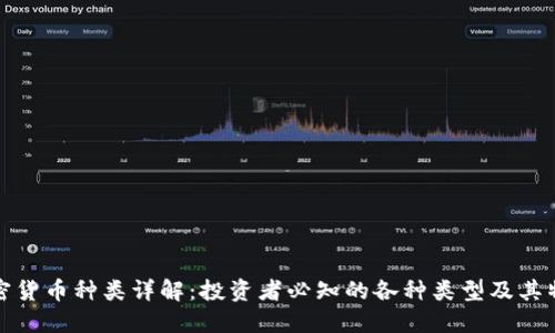 加密货币种类详解：投资者必知的各种类型及其特点