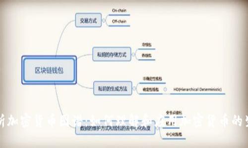 全面解析加密货币图谱：如何理解和应用加密货币的生态系统