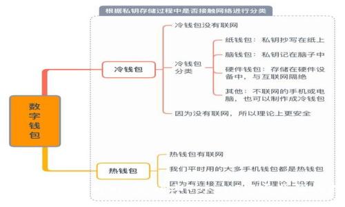 TokenIM: 深入解析Gate.io上TokenIM项目及其投资潜力