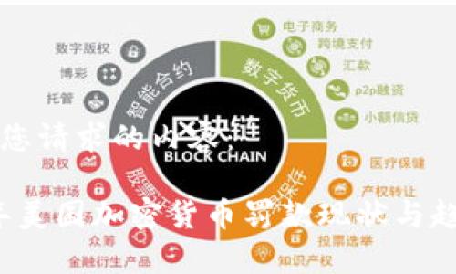 以下是您请求的内容：

2023年美国加密货币罚款现状与趋势分析