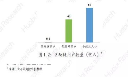 在苹果商店中有哪些值得关注的加密货币应用？