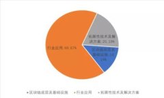 Tokenim如何取现：全面指南与步骤解析