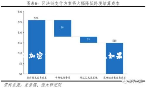 请注意：Tokenim 是一个相对不常见的术语或平台，因此以下内容将围绕一般的加密货币转账流程展开。如果 Tokenim 是特定的平台或特定的代币，请根据具体平台的操作指南进行操作。

### 如何将 Tokenim 转账出去？详细指南