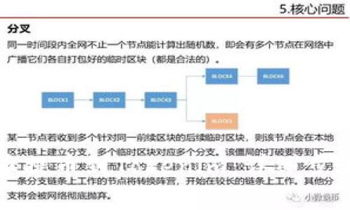 如何将狗狗币提币到Tokenim：详细步骤与注意事项