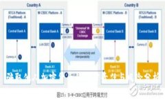 骗取他人加密货币的法律责任与风险分析