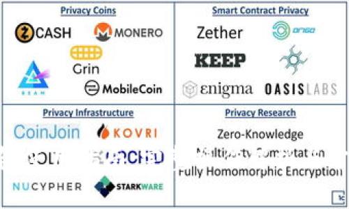 Tokenim钱包使用指南：完整操作解析与常见问题解答