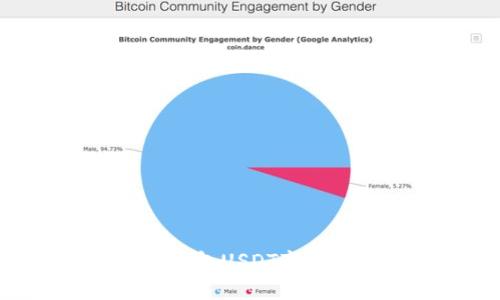 Tokenim钱包USDT变现详细指南