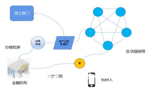 IM KEY钱包使用指南：安全便捷的数字资产管理利器