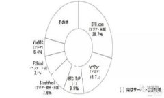 加密货币领域深度解析：从基本概念到市场趋势