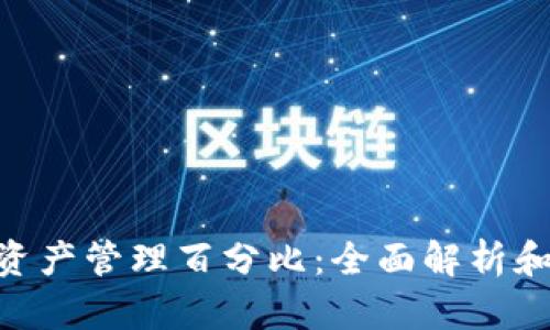 Tokenim资产管理百分比：全面解析和最佳实践