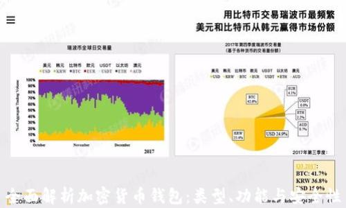 
全面解析加密货币钱包：类型、功能与安全性