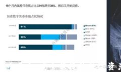 富达加密货币平台：安全便捷的数字资产交易体