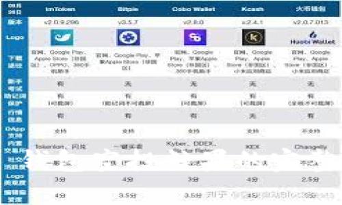 2019 Tokenim 钱包空投糖果的完整指南与实战经验