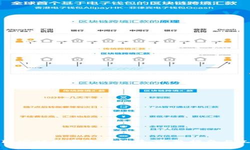 如何获取实时加密货币行情：完整指南与工具推荐