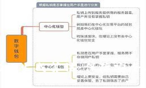 详解Tokenim助记词生成算法：保障安全与简易的密码管理