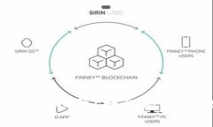 Tokenim钱包法币交易指南：安全高效的数字货币兑