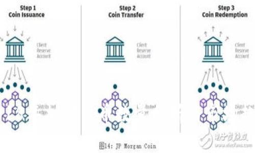 2018年加密货币数量分析与市场趋势