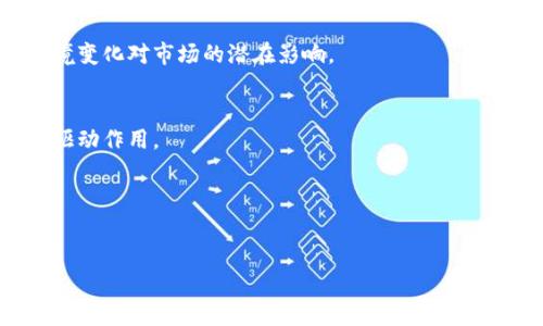 : 外国人眼中的加密货币：从基本概述到投资策略

加密货币, 外国人, 投资策略, 区块链技术/guanjianci

### 内容主体大纲

1. 引言
   - 加密货币的定义
   - 加密货币的起源
   - 外国人对加密货币的兴趣

2. 加密货币的基本概念
   - 什么是加密货币
   - 区块链技术的作用
   - 加密货币如何工作

3. 外国人如何看待加密货币的投资价值
   - 投资的潜在收益
   - 风险与机会
   - 国际市场 vs 本地市场

4. 加密货币的主要类型
   - 比特币的独特性
   - 以太坊的智能合约功能
   - 稳定币与其市场角色

5. 外国人在加密货币交易中的习惯
   - 常用的平台和工具
   - 交易策略及风险管理
   - 社交媒体与信息来源

6. 政府与社会对加密货币的监管
   - 各国的监管现状
   - 外国人对监管的观点
   - 未来可能的发展趋势

7. 加密货币的社会影响
   - 对经济的影响
   - 对传统金融体系的挑战
   - 加密货币与全球化

8. 总结
   - 对未来的展望
   - 外国人对加密货币的最终看法

### 引言

加密货币作为金融领域的创新技术，近年来引起了极大的关注。从最初的比特币到如今成千上万的数字货币，许多外国人对其表现出浓厚的兴趣。本篇文章将探讨加密货币的定义、机制、投资机会、交易习惯、监管以及其对经济和社会的影响，旨在为读者提供更深入的理解。

### 加密货币的基本概念

什么是加密货币
加密货币是一种基于密码学技术的数字或虚拟货币。与传统货币不同的是，加密货币并没有中央发行机构，它们的交易和发行是通过去中心化的技术来实现的。此特性使得加密货币在一定程度上具备了匿名性和不可篡改性，吸引了众多投资者和用户。

区块链技术的作用
区块链是一种去中心化的分布式账本技术，具有透明性、可追溯性和不可篡改性等特点。加密货币的每一笔交易都被记录在区块链上，确保了数据的安全和可靠。这种技术为加密货币的发展提供了坚实的基础，并推动了其在多个领域的应用。

加密货币如何工作
加密货币交易的运作原理是通过密码学技术加密信息，确保交易的安全性。用户通过钱包储存加密货币，交易时需要使用私钥来签名，确保只有授权用户才能进行交易。这种机制大幅降低了欺诈和滥用的可能性，为加密货币的使用提供了保障。

### 外国人如何看待加密货币的投资价值

投资的潜在收益
在投资者眼中，加密货币是一种高收益的资产。许多外国投资者在早期投入比特币，获得了可观的回报。此外，加密货币市场的高波动性意味着投资者可以在短时间内获得较高的利润，这也吸引了大量追求收益的投资者。

风险与机会
虽然加密货币的投资机会巨大，但也伴随着高风险。价格波动剧烈，加上市场的不确定性使得许多投资者可能面临损失。因此，外国人通常会在进行投资前进行深入的市场研究和风险评估。

国际市场 vs 本地市场
国外的加密货币市场与本地市场存在较大差异。许多国家对加密货币持开放态度，市场较为成熟，而在一些国家，加密货币的监管相对严格。这些差异影响外国人在不同市场中的投资策略和心态。

### 加密货币的主要类型

比特币的独特性
比特币是最早出现的加密货币，也是当前最具影响力的数字货币。它被视为“数字黄金”，被广泛接受为价值存储和交易手段。比特币的有限供给也使其具备了稀缺性，这也是许多投资者青睐其原因之一。

以太坊的智能合约功能
以太坊引入了智能合约的概念，使得开发去中心化应用成为可能。美国、欧洲等外国人在以太坊生态系统中找到了新的投资机会，许多开发者利用这项技术创建了各种创新的应用。

稳定币与其市场角色
稳定币是一种与法定货币挂钩的加密货币，旨在减少价格波动。对于外国投资者来说，稳定币提供了一个相对安全的投资和交易选择，可以在不确定的市场环境中进行快速交易。

### 外国人在加密货币交易中的习惯

常用的平台和工具
外国投资者在进行加密货币交易时，往往会使用不同的交易平台和工具。主要的交易所如Binance、Coinbase等提供了丰富的交易对和简便的操作界面，满足了投资者的需求。同时，一些分析工具帮助投资者进行市场分析和决策。

交易策略及风险管理
由于加密货币市场的高波动性，合理的交易策略和风险管理非常重要。许多外国投资者采用止损、分散投资等策略，以降低风险。此外，良好的心理素质在市场波动中亦是成功的关键。

社交媒体与信息来源
社交媒体在加密货币交易中扮演着日益重要的角色。外国投资者通过Twitter、Reddit等平台获取信息与交流，甚至参与网络社区讨论。信息的及时性和准确性直接影响投资决策。

### 政府与社会对加密货币的监管

各国的监管现状
不同国家对加密货币的监管政策差异显著。一些国家对加密货币采取开放态度，鼓励创新，而另一些国家则实施严格的限制政策。这些政策影响了外国投资者的信心与投资选择。

外国人对监管的观点
许多外国投资者在讨论监管时认为，适度的监管能够为市场提供保障，促进行业的发展。而过于严格的监管可能抑制创新，并使投资者失去信心。因此，寻找监管与创新之间的平衡是行业发展中的重要课题。

未来可能的发展趋势
随着加密货币市场的不断发展，未来的监管框架可能会出现更多的变化。全球各国可能会逐渐形成统一的监管标准，以适应这一新兴领域的发展需求。投资者应时刻关注政策变化，以作出相应的投资调整。

### 加密货币的社会影响

对经济的影响
加密货币对传统经济的影响逐渐显现。其去中心化的特性为金融包容性提供了新的可能性，使得更多的人能够接触金融服务。然而，数字货币的崛起也可能对中央银行的货币政策构成挑战。

对传统金融体系的挑战
加密货币的崛起对传统金融体系造成了冲击。许多外国投资者开始质疑银行的角色，并寻求通过加密货币实现无门槛的资产转移与交易。这一变化促使传统金融机构反思自身的业务模式。

加密货币与全球化
加密货币为全球化带来了新的动力。它使得跨国交易变得更加高效，降低了交易成本。因此，许多外国投资者认为，加密货币将在未来的全球经济中发挥越来越重要的作用。

### 总结

对未来的展望
在加密货币快速发展的今天，外国人对其的看法和态度也在不断变化。许多人已经将加密货币视为投资与资产配置的重要组成部分，未来其市场前景仍然值得关注。

外国人对加密货币的最终看法
总体而言，外国人对加密货币的认可正在上升，但同时也伴随着风险的警觉。合理的投资策略、充分的信息获取以及对政策变化的关注将是成功投资的关键。

### Six Relevant Questions and Detailed Introductions

1. **加密货币如何改变了传统金融体系？**
   - 在这一问题中，我们将深入探讨加密货币对传统银行业务、支付系统和投资方式的影响。同时，我们将分析其对金融包容性的促进作用，以及可能为金融服务不足的地区带来的机会。

2. **外国人对比特币和以太坊的投资偏好是什么？**
   - 这部分将比较比特币和以太坊在投资者中的受欢迎程度，分析其原因，包括技术特性、市场表现和社区支持等因素。

3. **加密货币市场中的风险有哪些，如何管理？**
   - 此问题将详细列出加密货币投资中可能面临的多种风险，包括市场波动性、网络安全问题和政策风险，并提出有效的风险管理策略。

4. **不同国家对加密货币的监管差异如何影响投资者？**
   - 这部分内容将对比不同国家的监管政策，分析这些政策如何影响外国投资者的信心与投资选择，探讨监管环境变化对市场的潜在影响。

5. **加密货币的未来发展趋势如何？**
   - 这里我们将预测加密货币市场的未来走向，探讨技术进步、市场需求变化以及社会接受度对加密货币发展的驱动作用。

6. **加密货币在社会经济中扮演怎样的角色？**
   - 此问题将探讨加密货币如何影响全球经济、财务行为及社会结构，分析其在经济不平等和金融创新中的角色。

以上为框架内容及相关问题，如需更详细的内容，请告知我进行深入扩展。