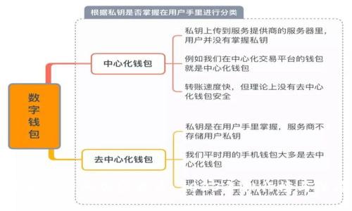 最具技术实力的加密货币：2023年排行榜与深度分析