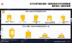 在讨论“tokenim是不是以太坊钱包”这个问题之前