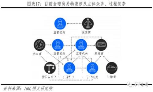 首次加密货币发行的全面指南：了解ICO、IDO与IGOs