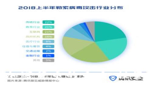 探索500亿加密货币的未来：投资与市场趋势