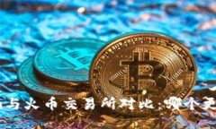 Tokenim与火币交易所对比：哪个更适合你？