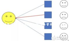 对于您的问题“tokenim需要记住什么”，我们可以