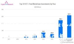 为了更好地满足用户的，以下是可能的、关键词