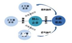 Tokenim测评：全面解读与用户使用体验分析