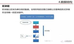 2023年最佳加密货币交易APP推荐及代币选择指南