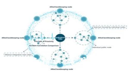 Tokenim转账错误：常见问题解决指南