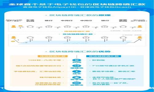 Tokenim显示Unknown后缀：解决方案与分析